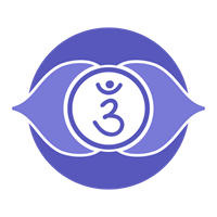 Third Eye Chakra