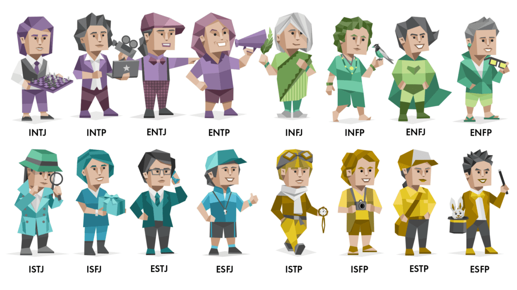 MBTI Personality Types Archives - My Personality Style