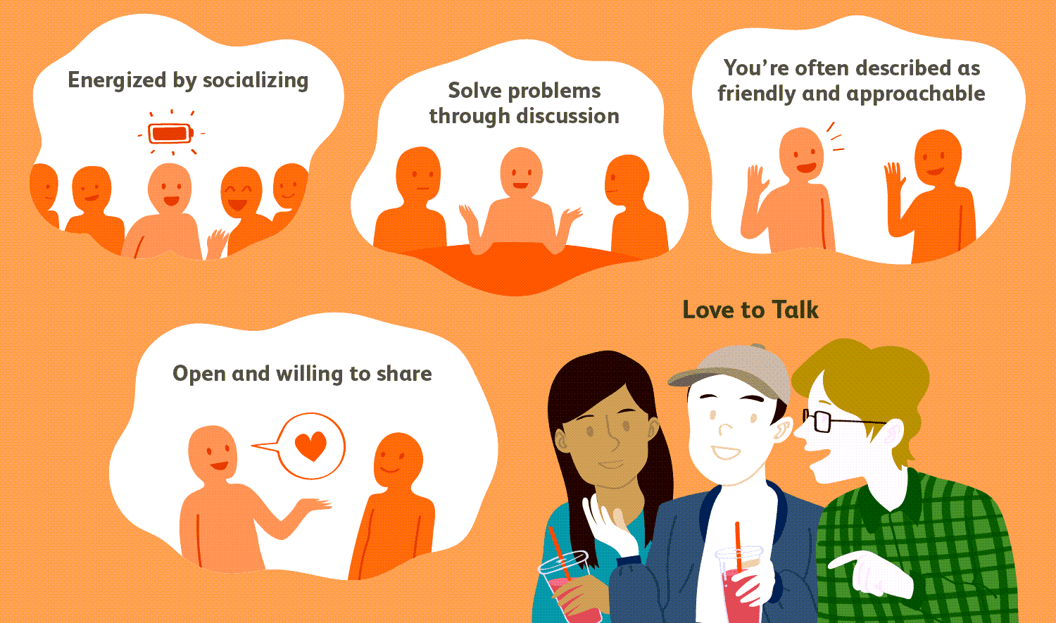 Extraversion as a Personality Trait and Introverts Physiological ...