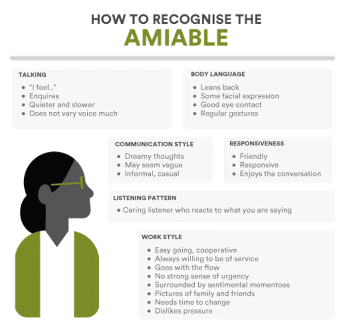 understanding-the-relationship-specialists-amiable-social-personality