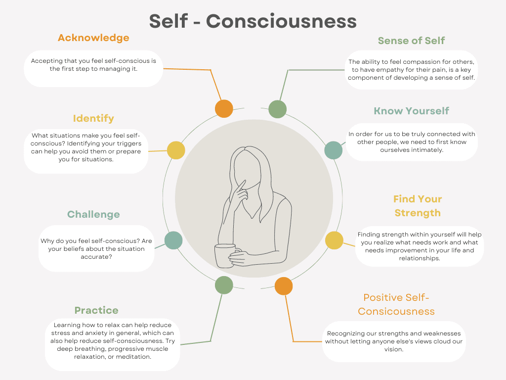 understand-the-3-types-of-self-consciousness-and-improve-your-self