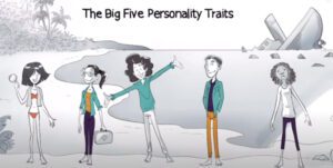 The Big 5 Personality Traits – Understanding Your Thoughts, Feelings, and Behavior